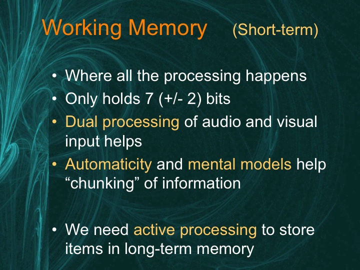 Working Memory